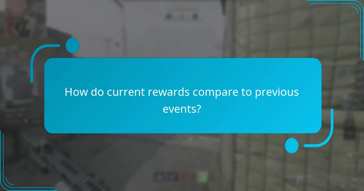 How do current rewards compare to previous events?