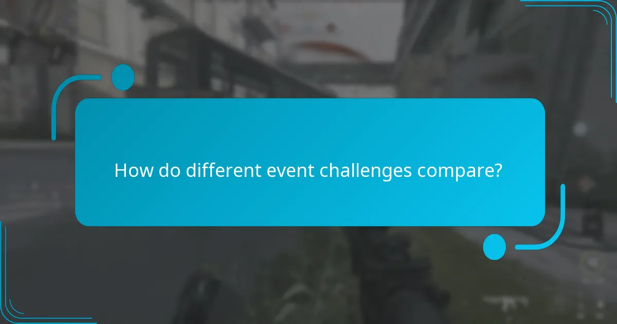 How do different event challenges compare?